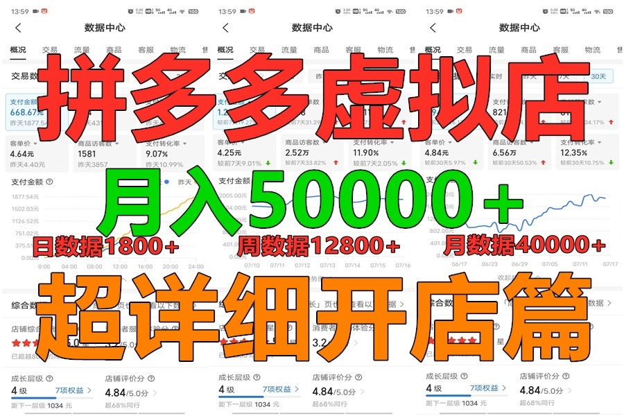 拼多多虚拟电商训练营月入40000+你也行，暴利稳定长久，副业首选-一起网创