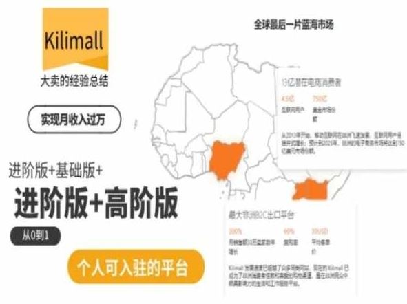 kilimall非洲电商培训，基础版+进阶版+高阶版，从0到1个人可入驻的平台-一起网创