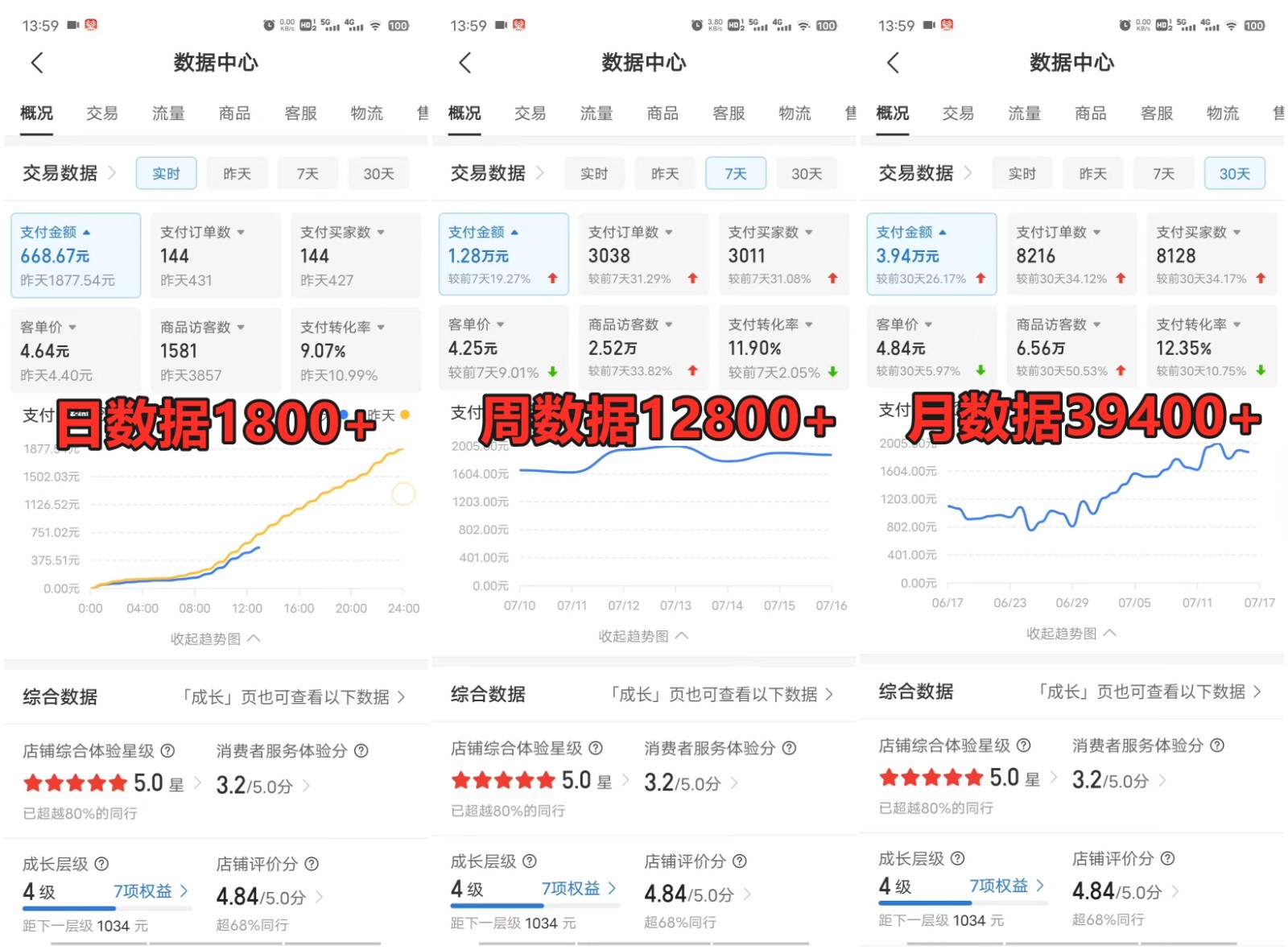 图片[3]-拼多多虚拟电商训练营月入50000+你也行，暴利稳定长久，副业首选-一起网创