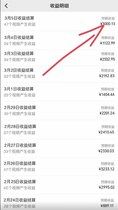 图片[2]-（9289期）视频号分成计划2024最新破收益技术，原创不违规，三天起号日入1000+-一起网创