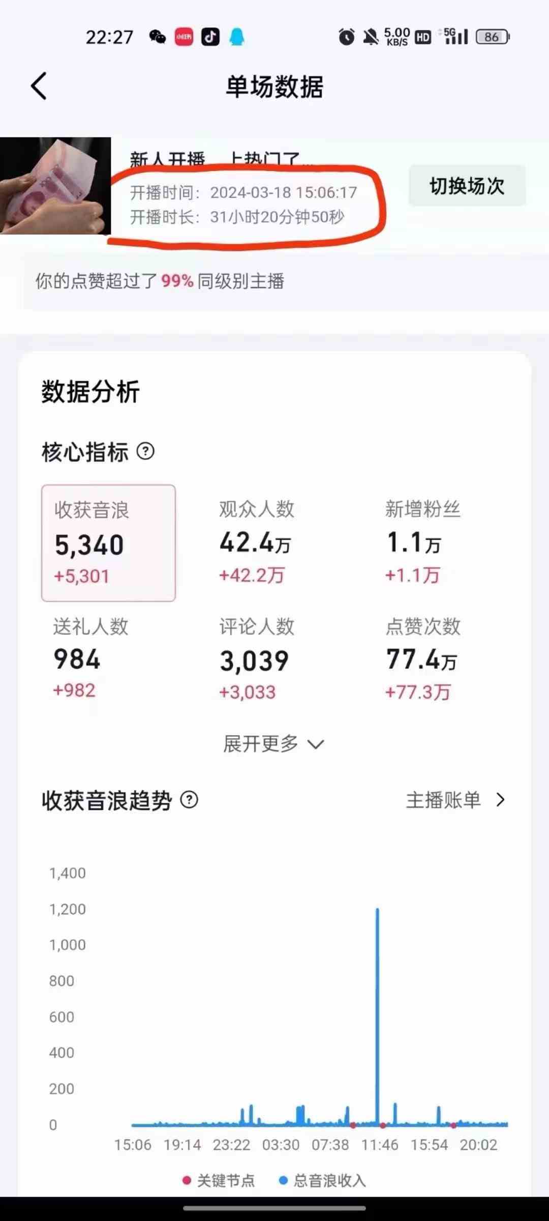 图片[4]-(9622期）抖音24小时无人直播音乐，不违规，不封号纯撸音浪，小白实操当天日入1000+-一起网创