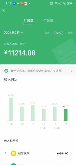 图片[2]-（9617期）最新AI美女跳舞项目，暴力变现，螺旋起号，操作简单，小白也能轻松上手-一起网创