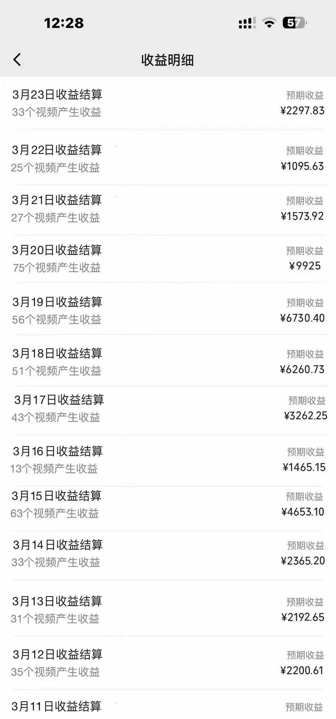 图片[4]-（9648期）盘点视频号创作分成计划，快速过原创日入300+，从0到1完整项目教程！-一起网创