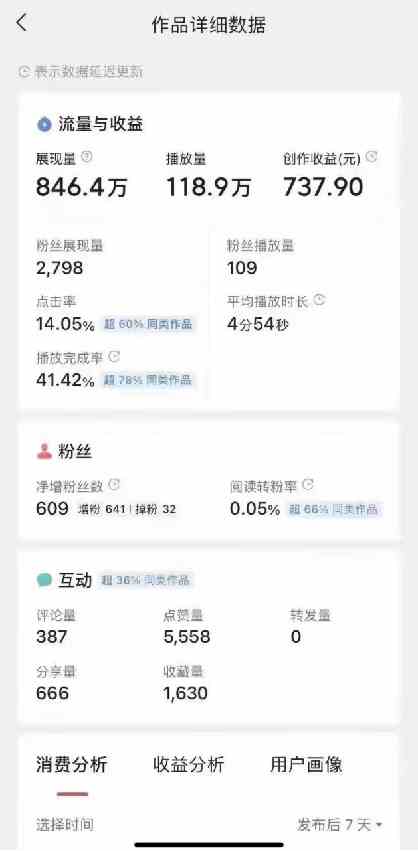 图片[5]-（9648期）盘点视频号创作分成计划，快速过原创日入300+，从0到1完整项目教程！-一起网创