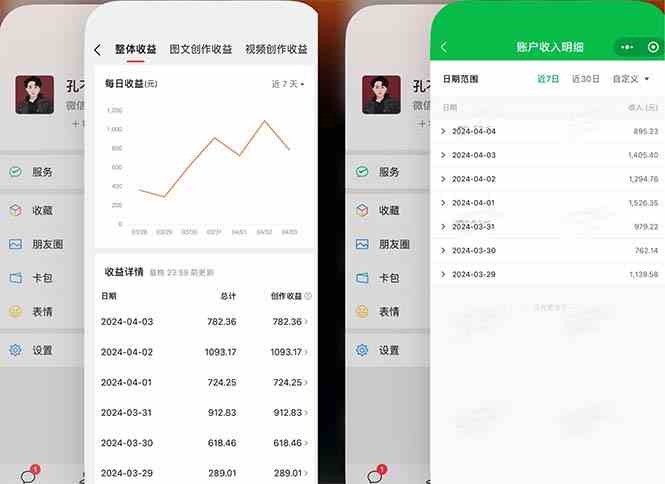 图片[2]-（9786期）2024年4月最强AI写作，每天1小时，日入1000-3000，教程有实操视频，-一起网创
