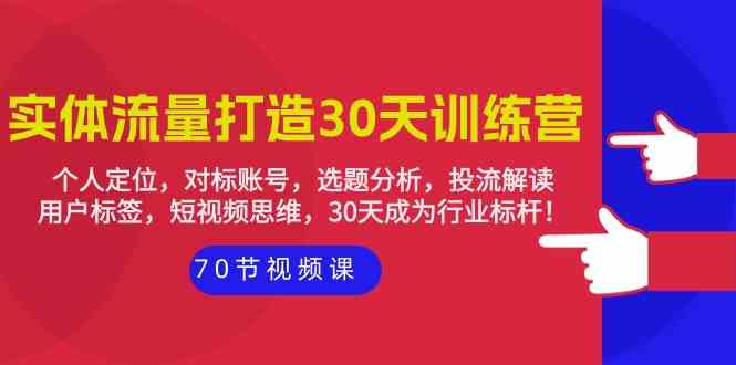 （9782期）实体-流量打造-30天训练营：个人定位，对标账号，选题分析，投流解读-70节-一起网创