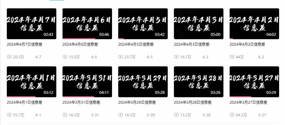 图片[2]-（9893期）月入10万+，新闻信息差项目，新手可操作-一起网创