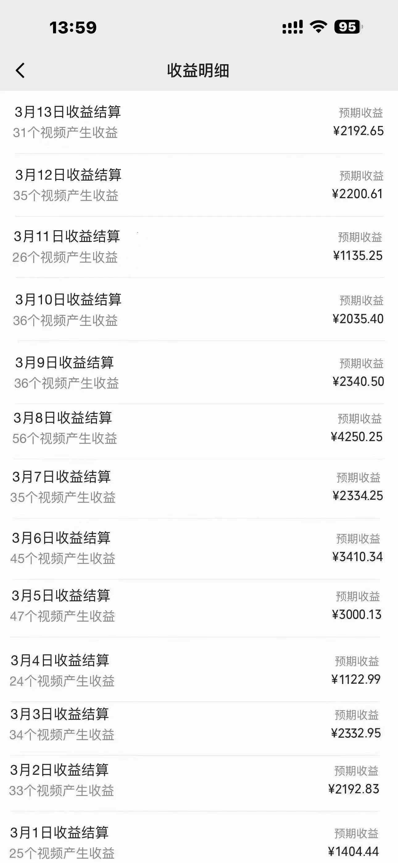 图片[2]-（9931期）一键搬运TIKTOK萌宠类视频 一部手机即可操作 所有平台均可发布 轻松月入5W+-一起网创