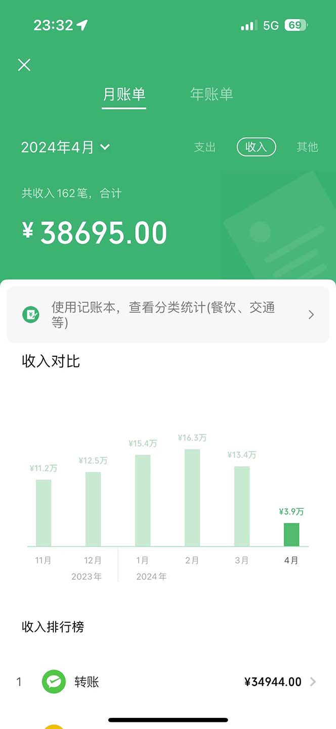图片[2]-（10216期）2024年暴力引流，傻瓜式纯手机操作，利润空间巨大，日入3000+小白必学-一起网创
