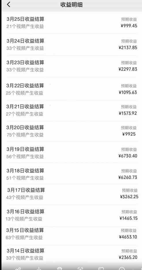 图片[3]-（10001期）视频号创作者分成3.0玩法，简单去重100%过原创，条条爆款，月入30000＋-一起网创
