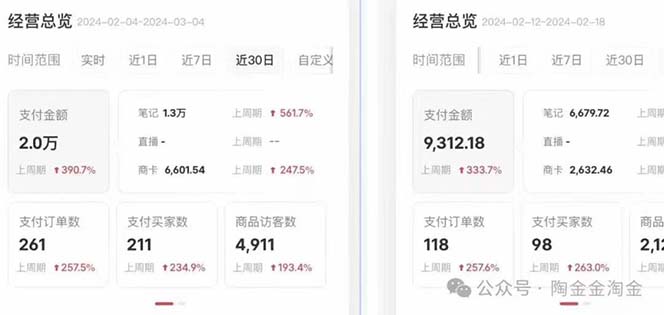 图片[2]-（10440期）2024小红书·文创：教你小红书养号和开店、抓住小风口 一年一百万 (9节课)-一起网创