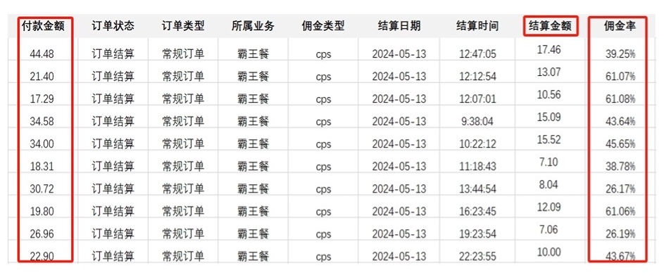 图片[2]-（10674期）外卖霸王餐 CPS超高佣金，自用省钱，分享赚钱，2024蓝海创业新风向-一起网创