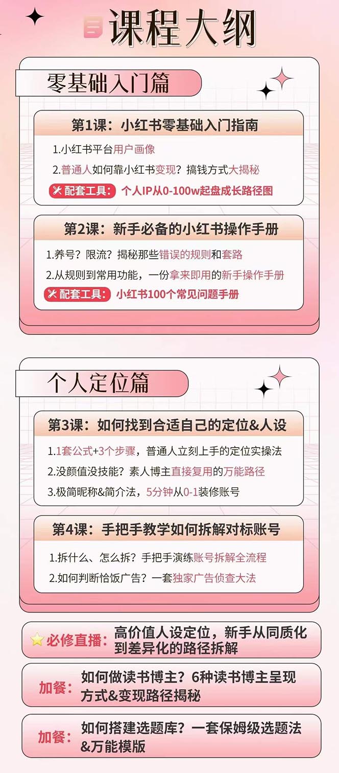 图片[2]-（10666期）小红书特训营12期：从定位 到起号、到变现全路径带你快速打通爆款任督二脉-一起网创