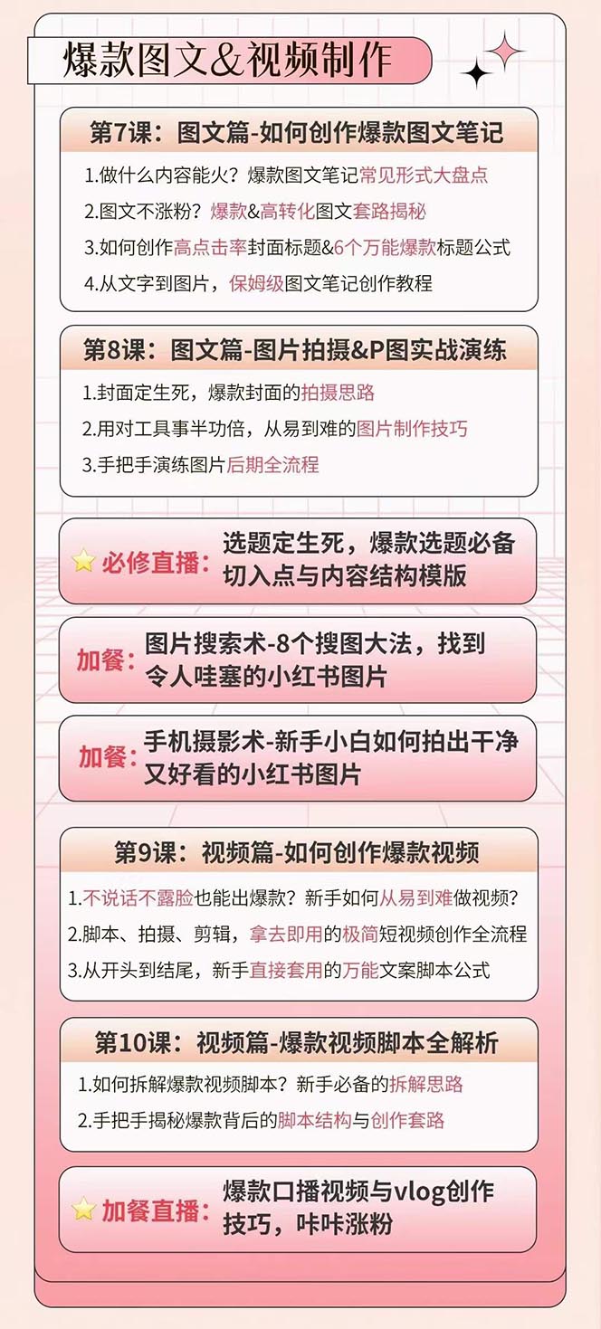 图片[4]-（10666期）小红书特训营12期：从定位 到起号、到变现全路径带你快速打通爆款任督二脉-一起网创
