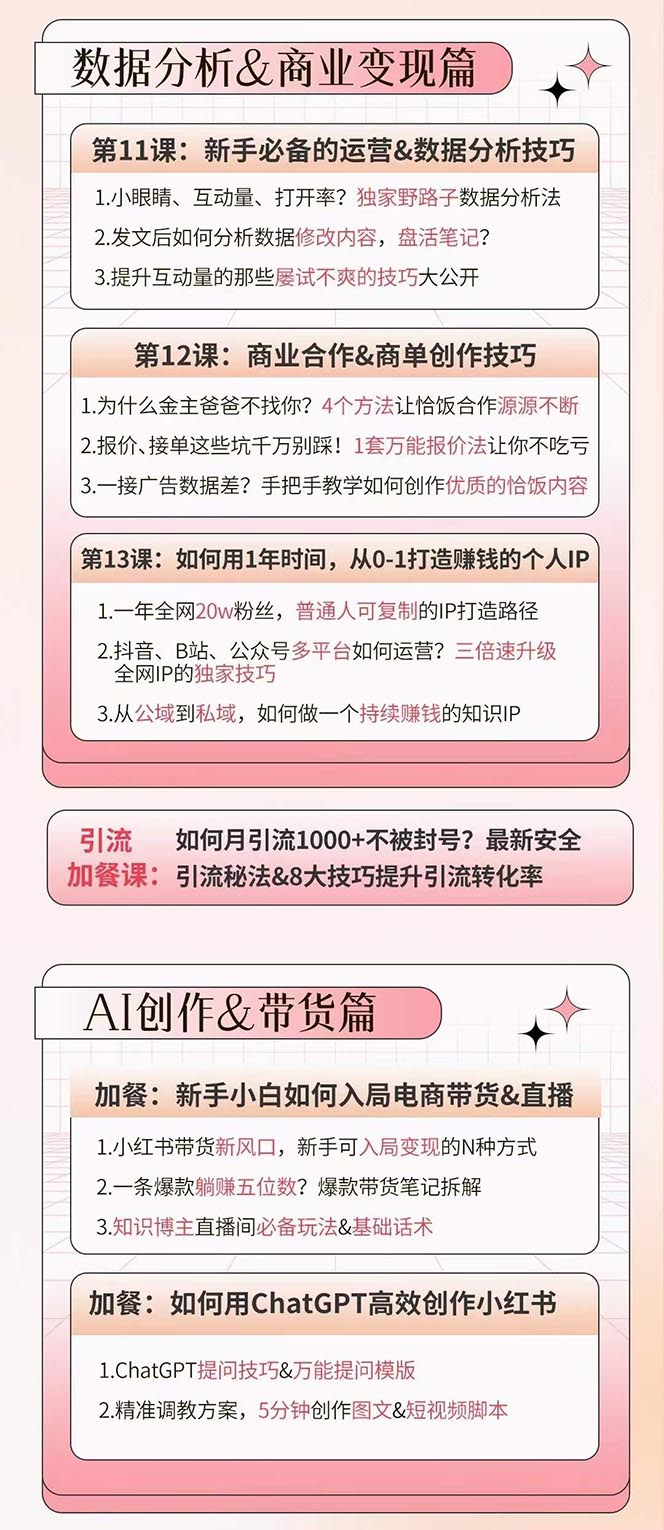 图片[5]-（10666期）小红书特训营12期：从定位 到起号、到变现全路径带你快速打通爆款任督二脉-一起网创