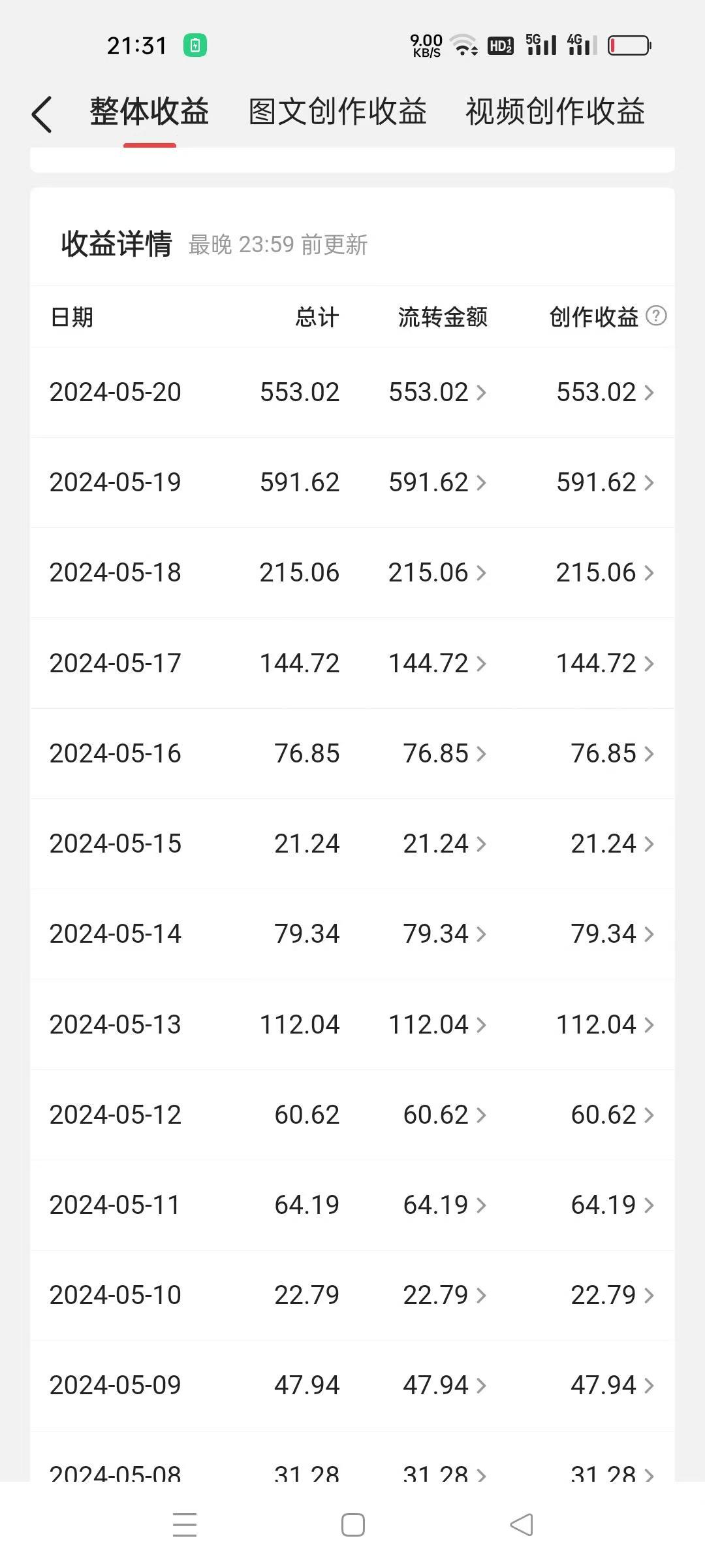 图片[2]-（10745期）冷门赛道掘金，国外极限运动视频合集，多平台发布，小白简单操作-一起网创
