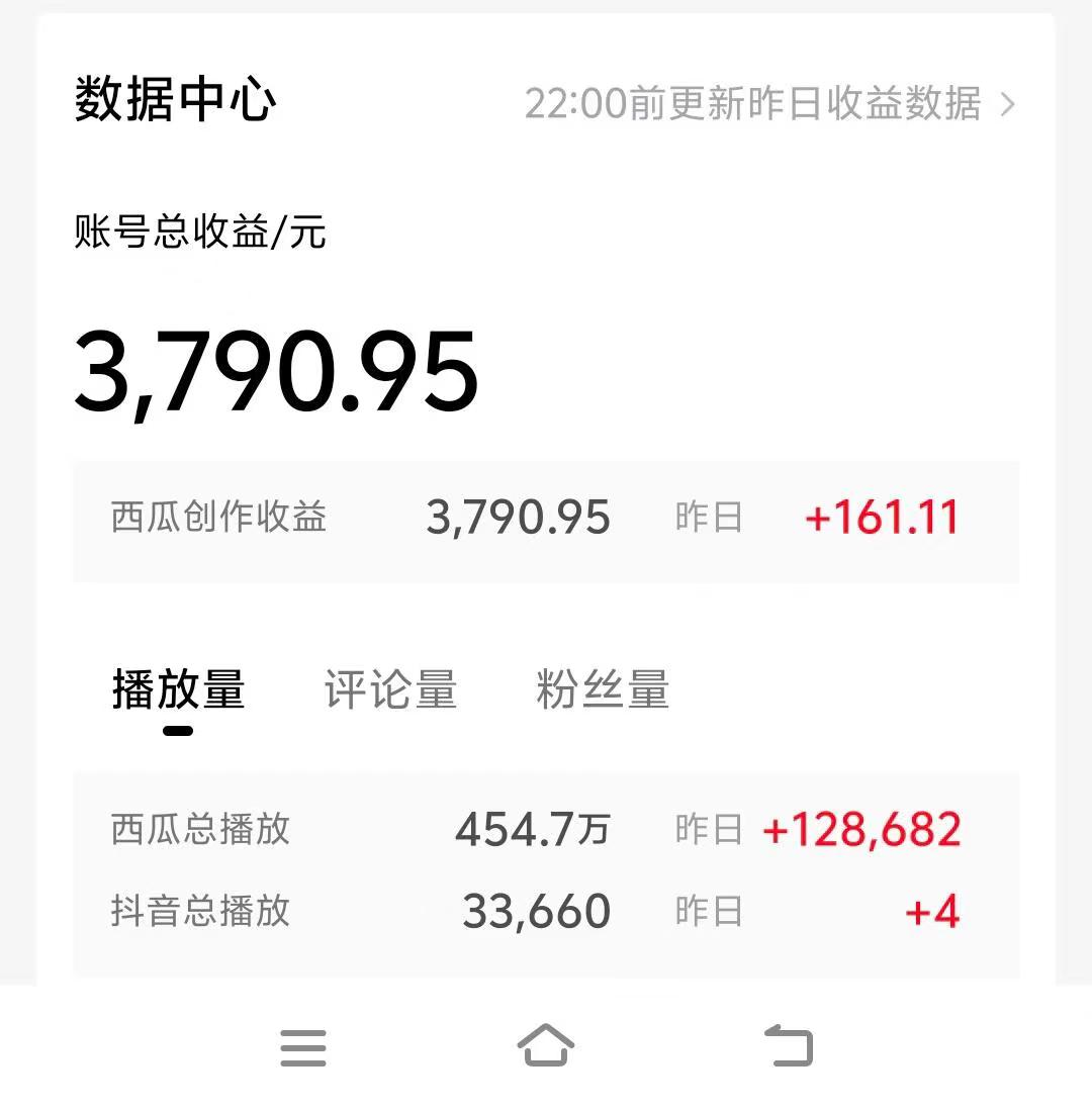 图片[2]-（10654期）情侣搞笑聊天对话，日入1000+,无脑操作，多平台变现-一起网创