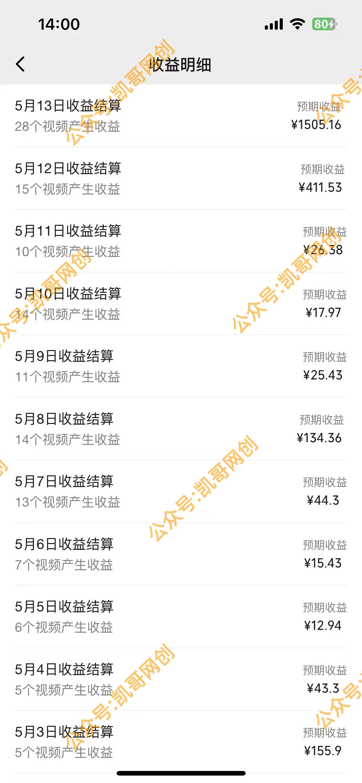 图片[2]-（10607期）视频号情感小故事，AI百分百原创，日入1000+，简单无脑操作-一起网创