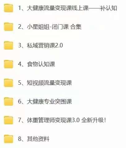 图片[2]-（10871期）大健康 流量 变现2.0：拓高变现 流量/成高客单/低粉高变现/只讲落地实战-一起网创