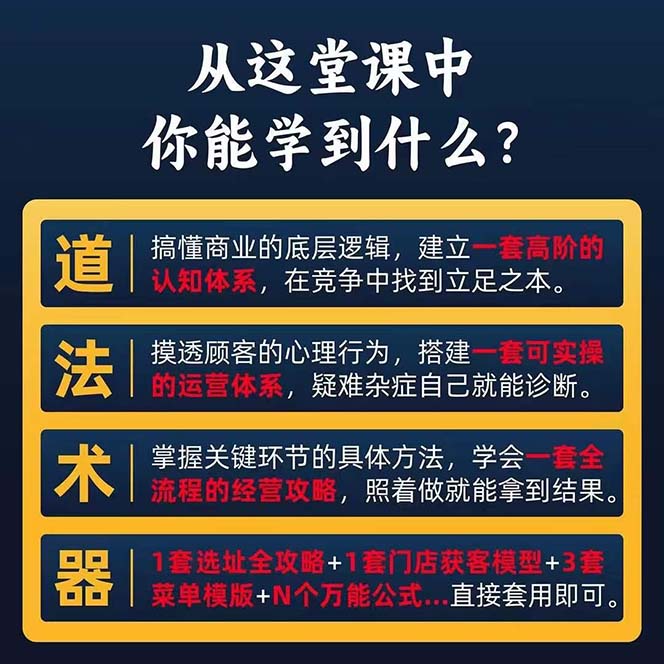 图片[2]-（11277期）餐饮店盈利实操方法：教你怎样开一家持续能赚钱的餐厅（25节）-一起网创