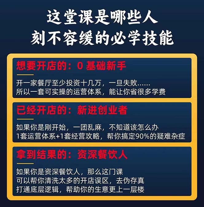 图片[3]-（11277期）餐饮店盈利实操方法：教你怎样开一家持续能赚钱的餐厅（25节）-一起网创