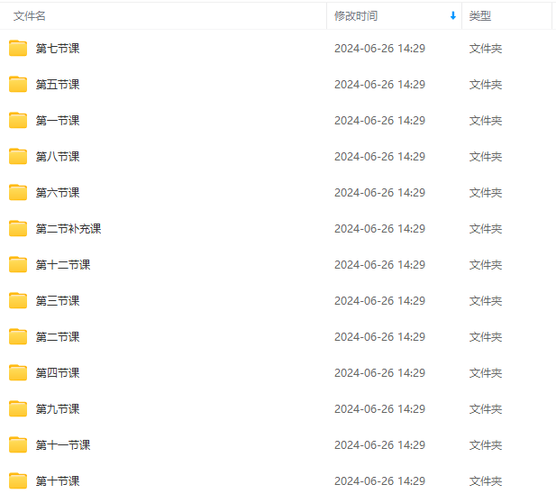 图片[4]-（11282期）Stable Diffusion教程：Ai修图课第1期网络课程（13节）-一起网创