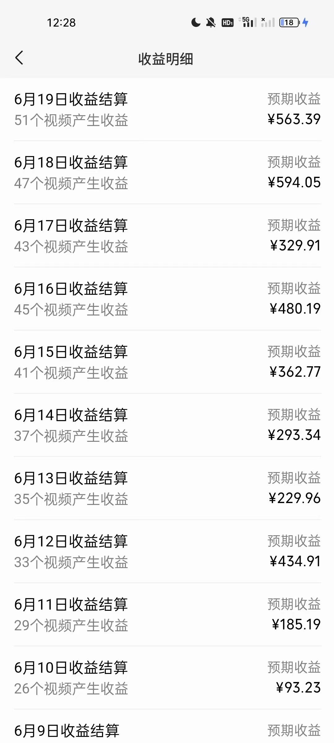 图片[2]-（11172期）AI制作古画唱歌视频，10个作品涨粉3万，日入1000+-一起网创