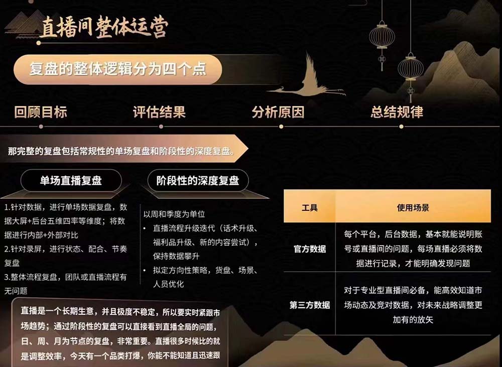 图片[4]-（11131期）六小时成为-高薪主播：带您学习成为一名高薪主播的关键技能和秘诀（62节）-一起网创