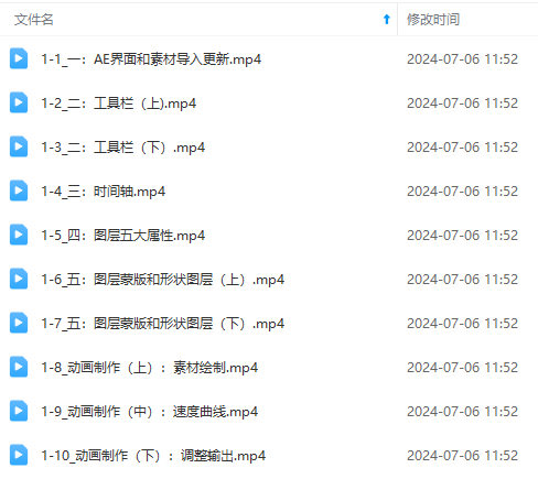 图片[5]-（11464期）最新AE动画培训班-第六期：插画绘画太保守如何突破（教程+素材）-一起网创