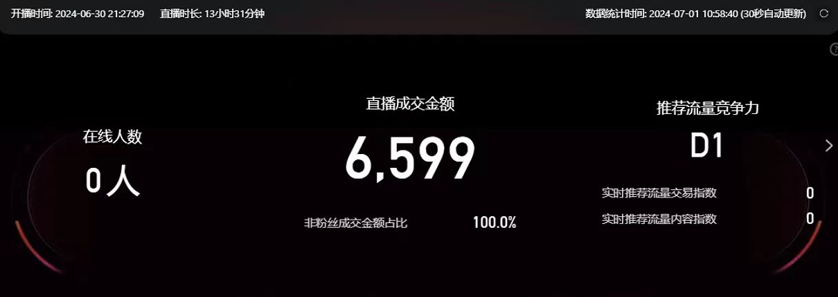 图片[3]-（11574期）淘宝无人带货3.0高收益玩法，月入3万+，无脑躺赚，新手小白可落地实操-一起网创