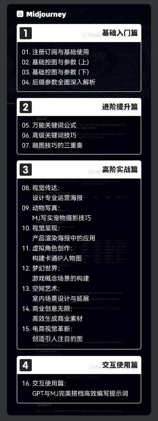 图片[3]-AIGC人工智能零基础到进阶，GPT+MJ+SD商业技术落地（78节）-一起网创