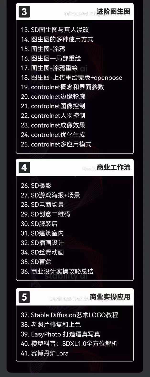 图片[5]-AIGC人工智能零基础到进阶，GPT+MJ+SD商业技术落地（78节）-一起网创