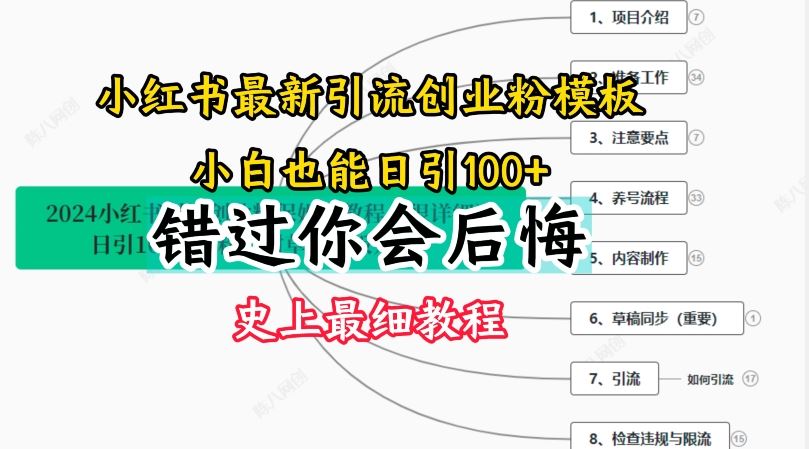 2024小红书引流创业粉史上最细教程，手把手教你引流【揭秘】-一起网创