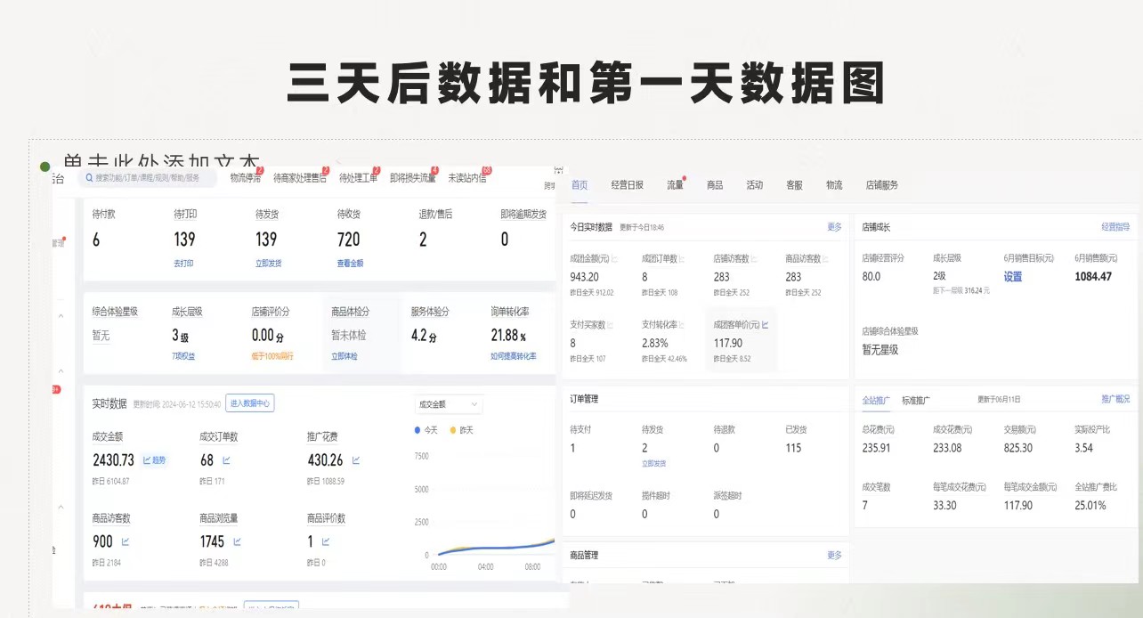 图片[3]-（11853期）拼多多 最新合作开店日收4000+两天销量过百单，无学费、老运营代操作、…-一起网创