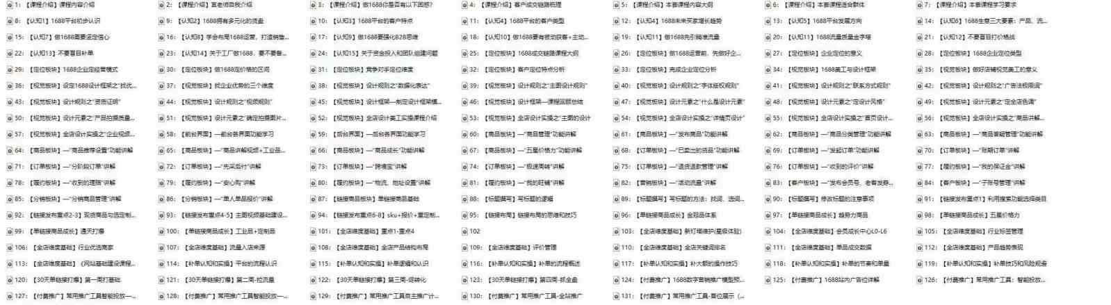 图片[3]-1688最新实战运营，0基础学会1688实战运营，电商年入百万不是梦（131节）-一起网创