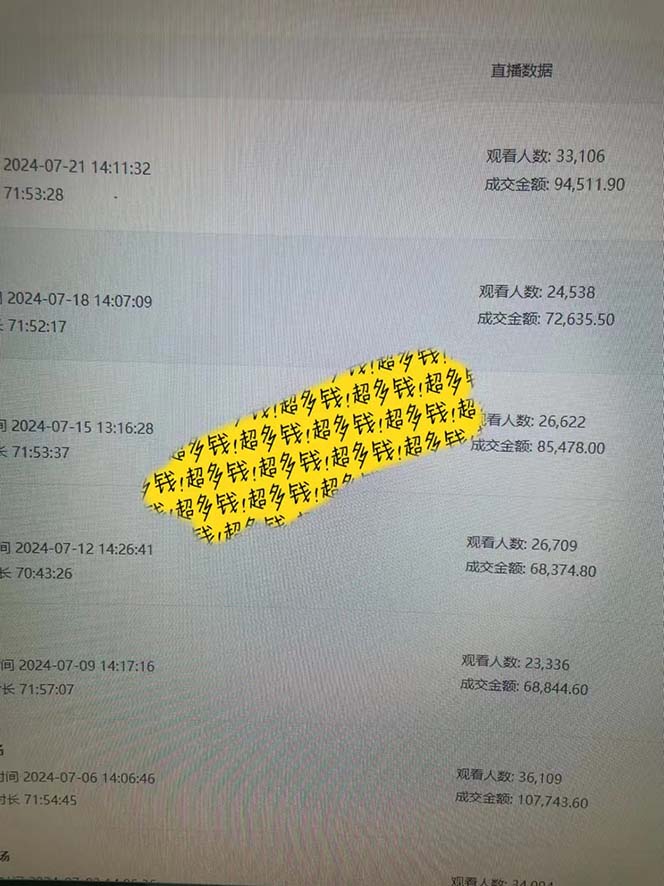 图片[2]-（12129期）快手-数字人带货教程，日不落48小时直播模式，单台电脑日利润200-500-一起网创