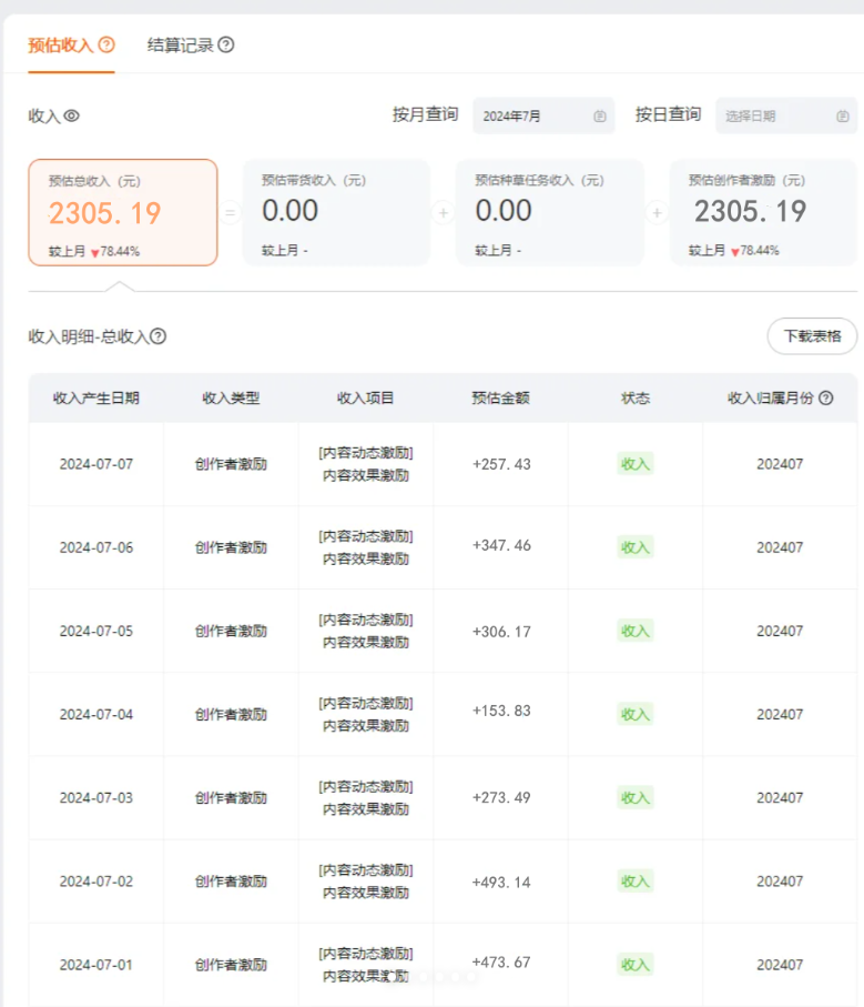 图片[2]-淘宝逛逛短视频劲爆玩法，只需一分钟搬运视频，小白也能日入500+-一起网创