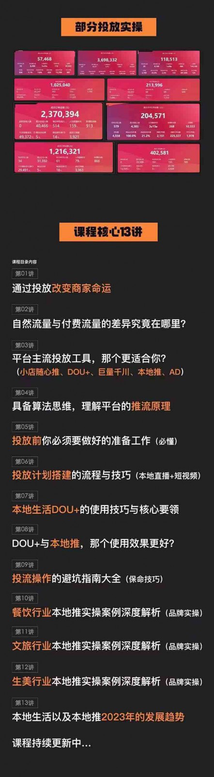 图片[2]-本地同城推核心方法论，本地同城投放技巧快速掌握运营核心（19节课）-一起网创