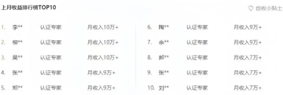 图片[2]-百度文库新玩法，0成本0门槛，新手小白也可以布局操作，被动收益月入千元-一起网创